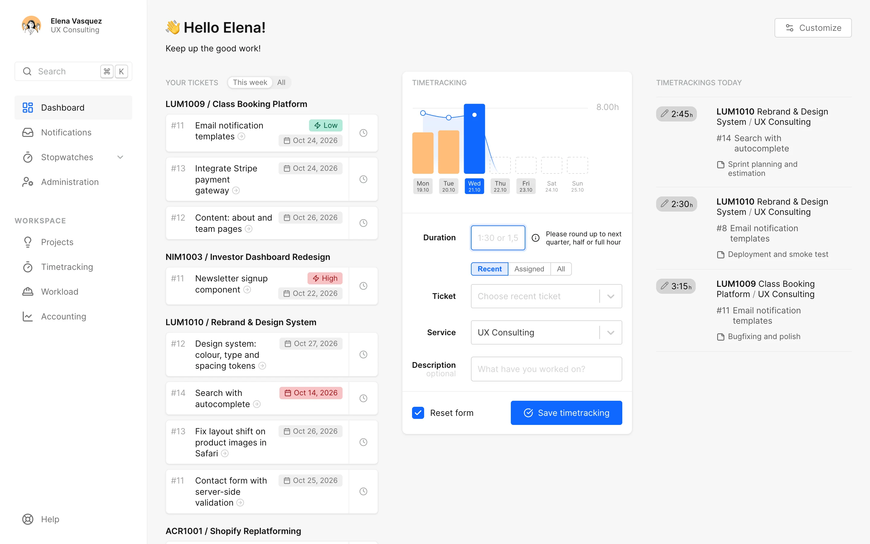 Das docket-Dashboard