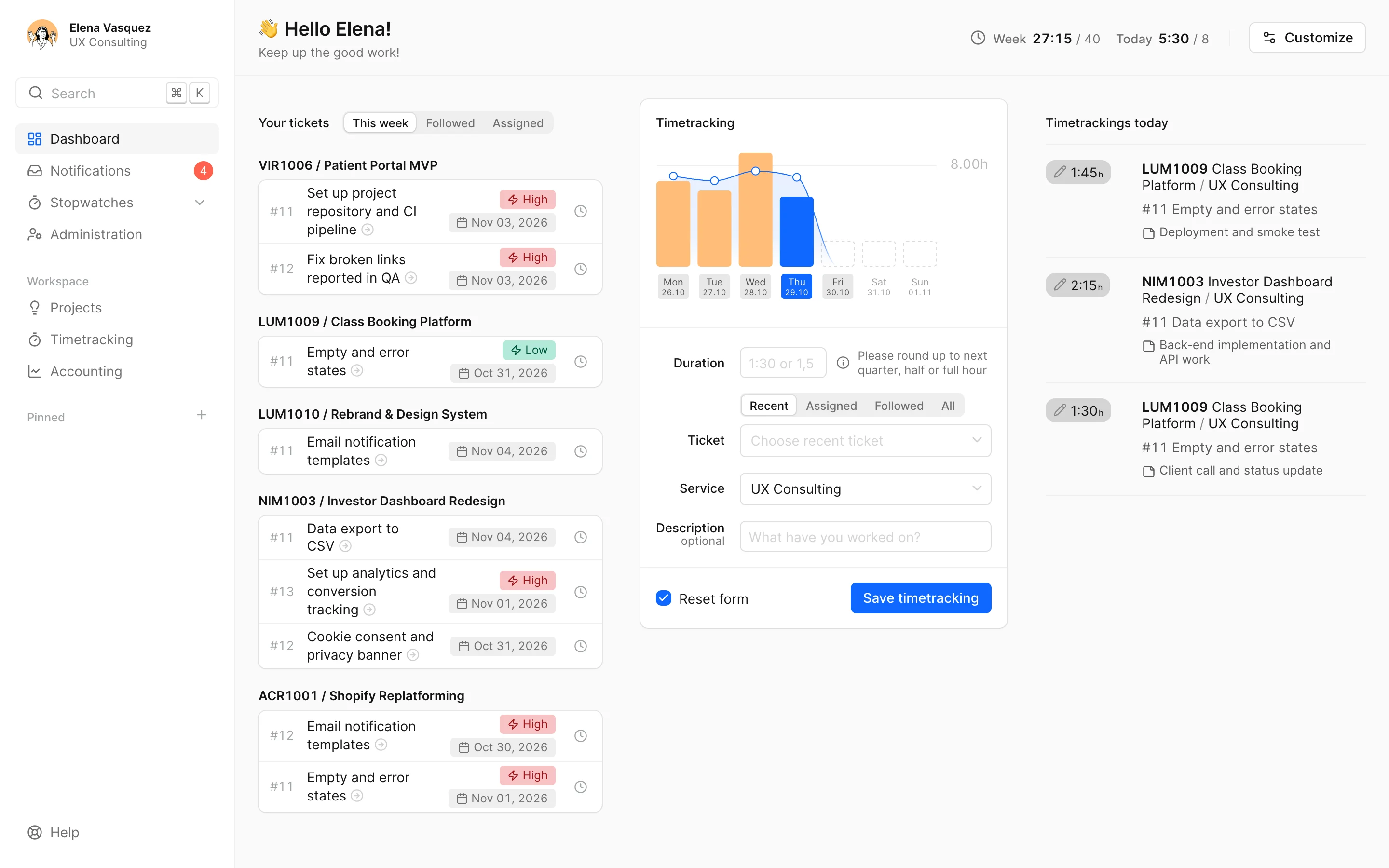 Das docket-Dashboard
