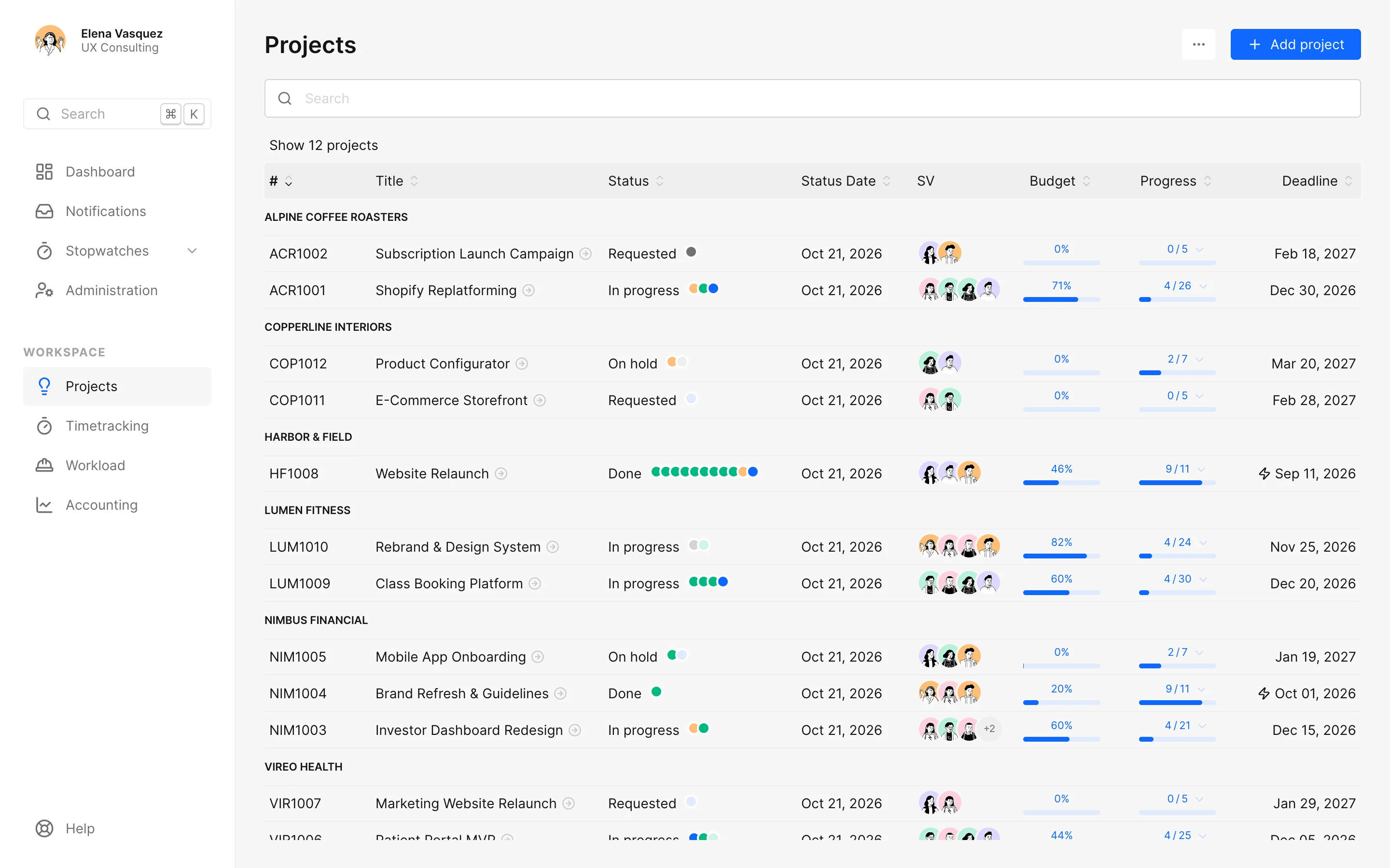 Die Projektliste in docket, nach Kunde gruppiert